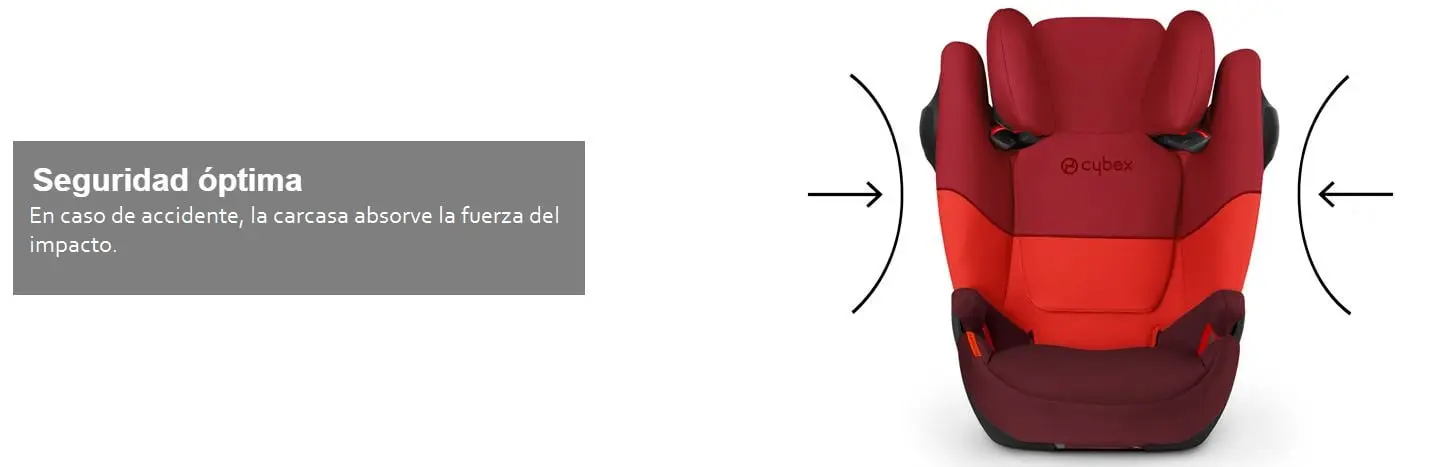 silla de coche Cybex Solution M Fix
