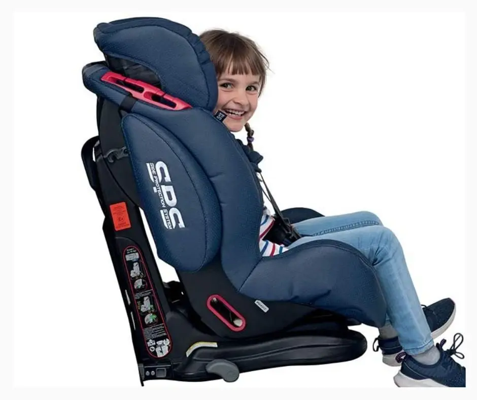 Foppapedretti Isodinamik