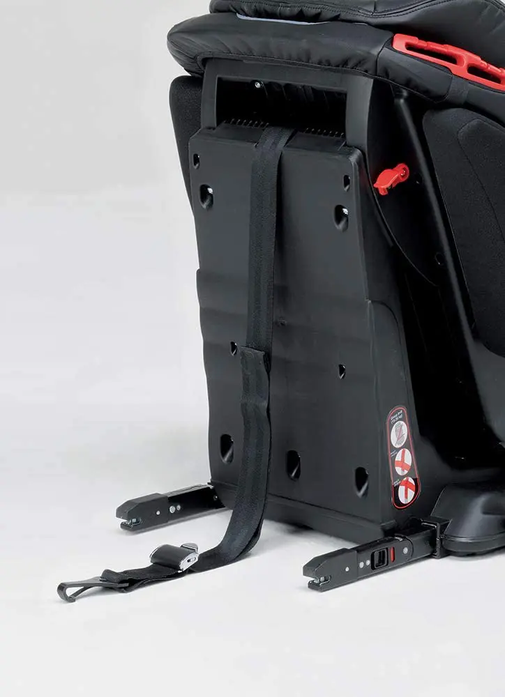 Foppapedretti Isodinamik