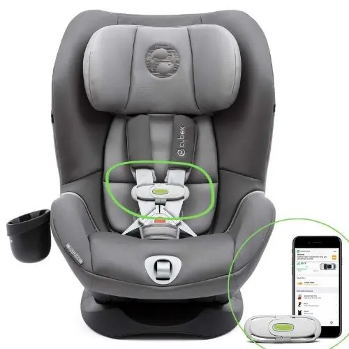 SensorSafe y Función Giratoria 360º SensorSafe