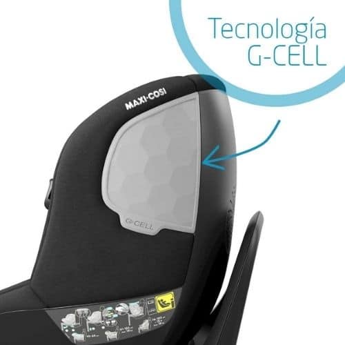 tecnología G-Cell